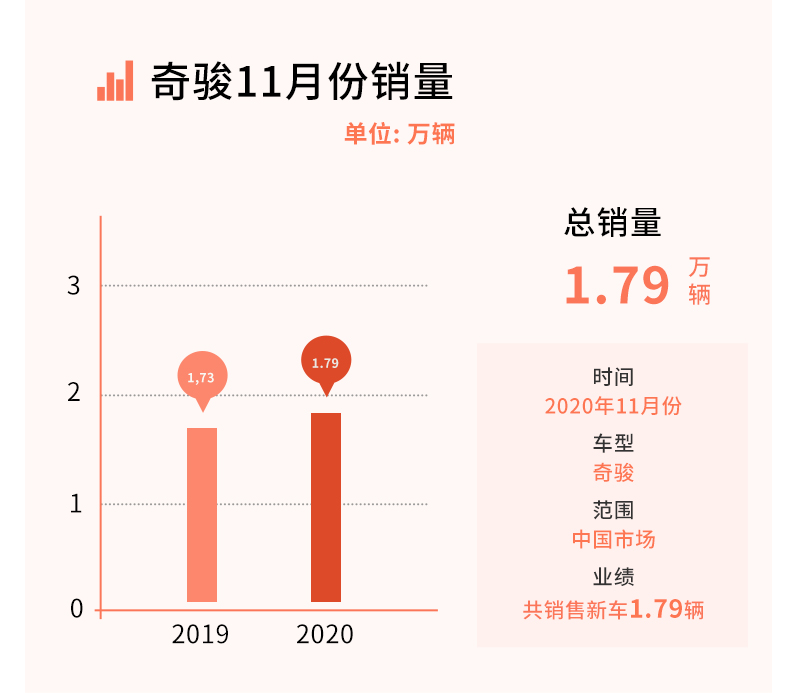 新澳门六开彩开奖结果2020年,实时解析说明_Chromebook98.932