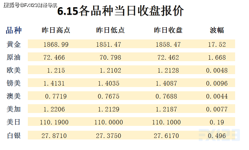 澳门最准一码100,最新解答方案_至尊版79.475