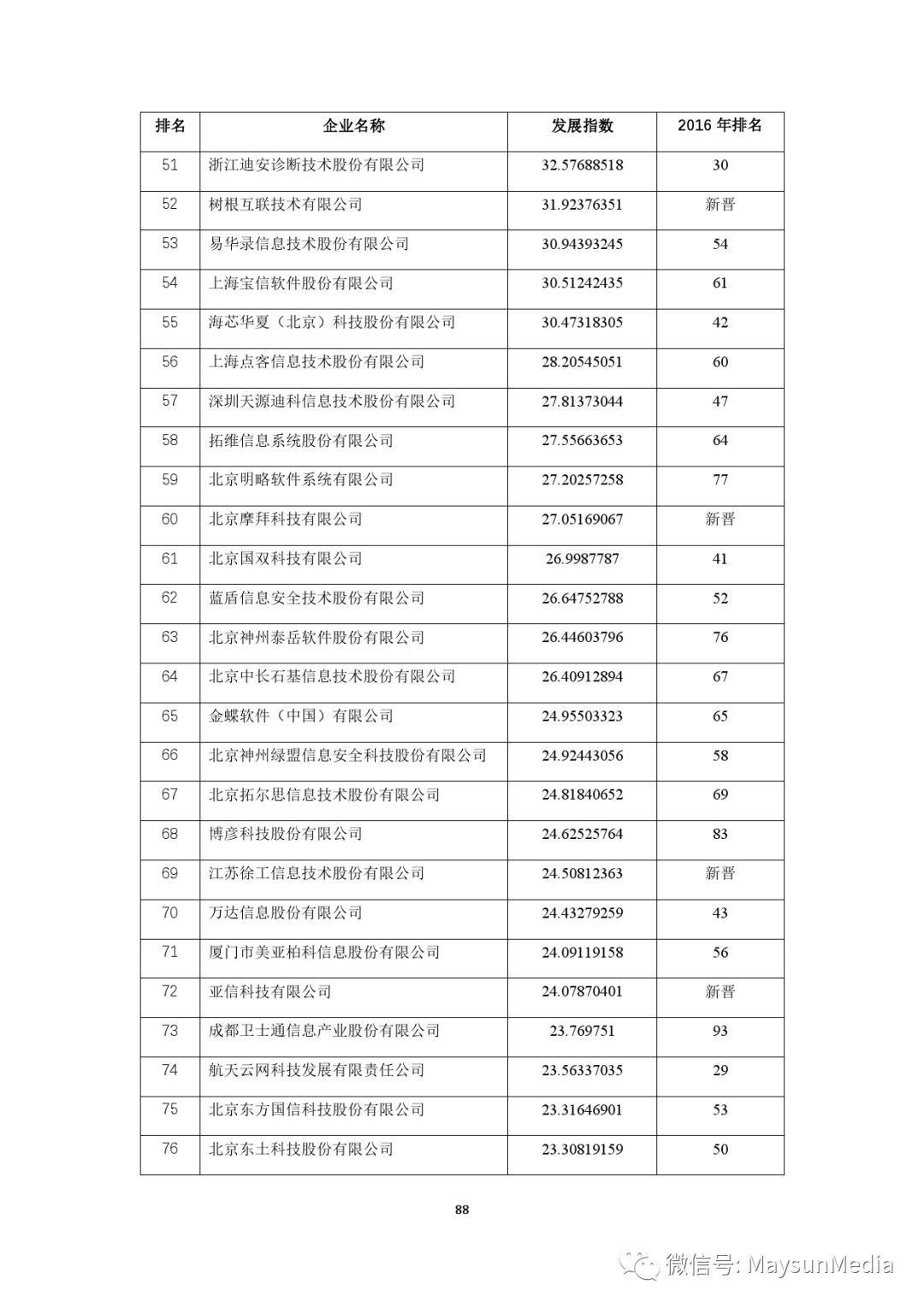 2024澳门天天开好彩,实地评估数据方案_钱包版95.509