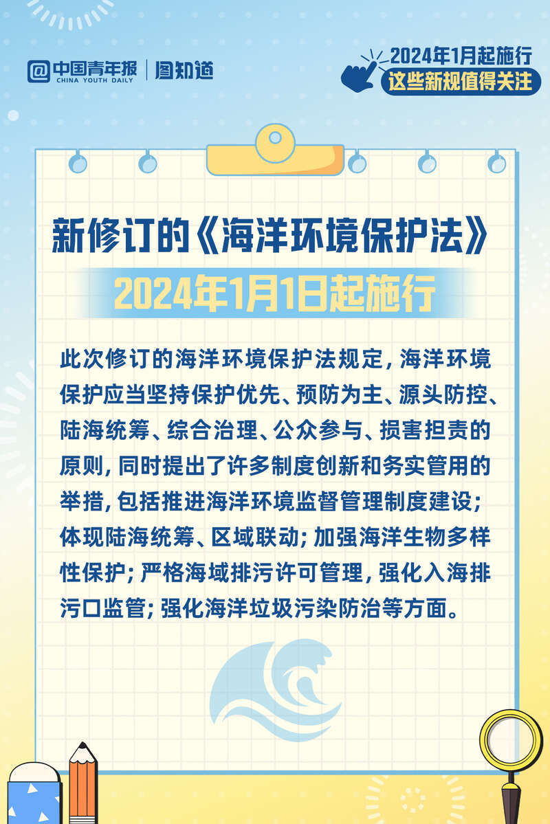 新澳精选资料免费提供,广泛的关注解释落实热议_挑战版70.128