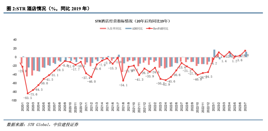 你咬我呀！ 第5页