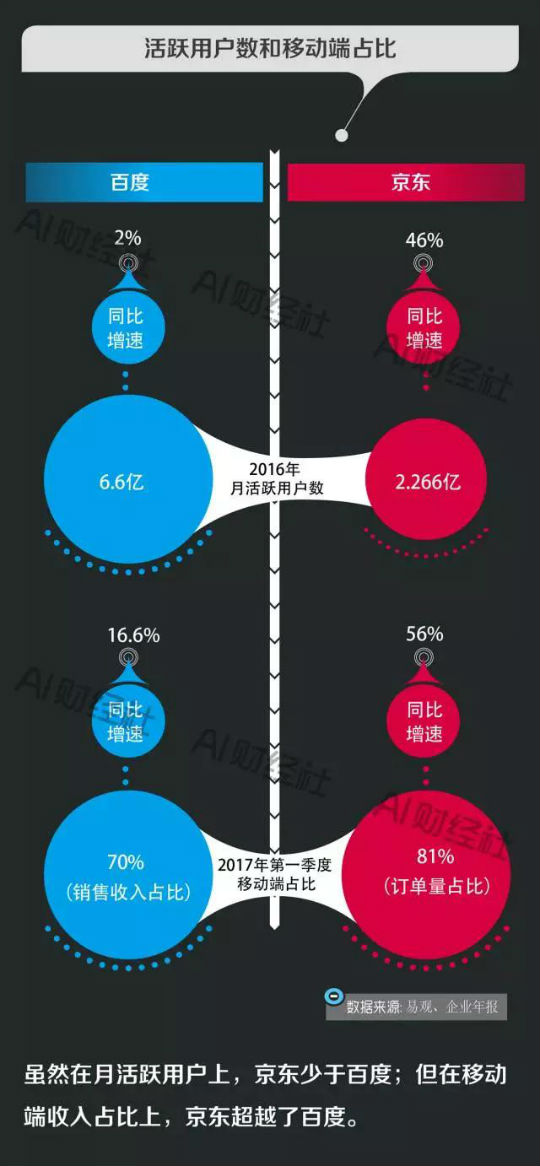 澳门一码一肖一待一中百度,连贯评估方法_试用版66.638