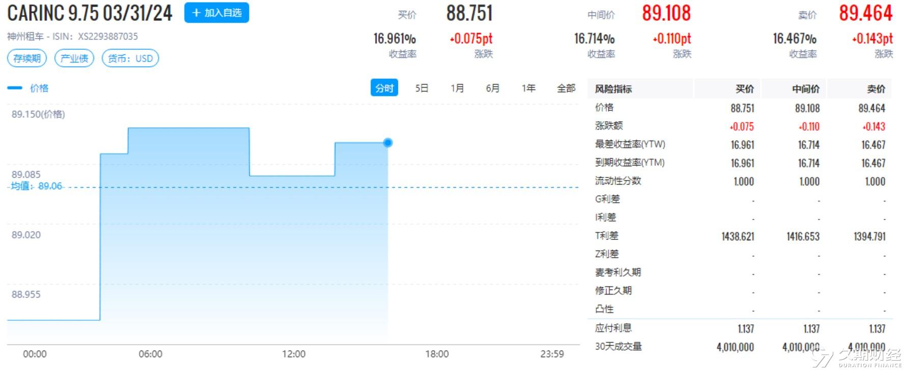 新奥2024年免费资料大全,快捷方案问题解决_专家版59.874