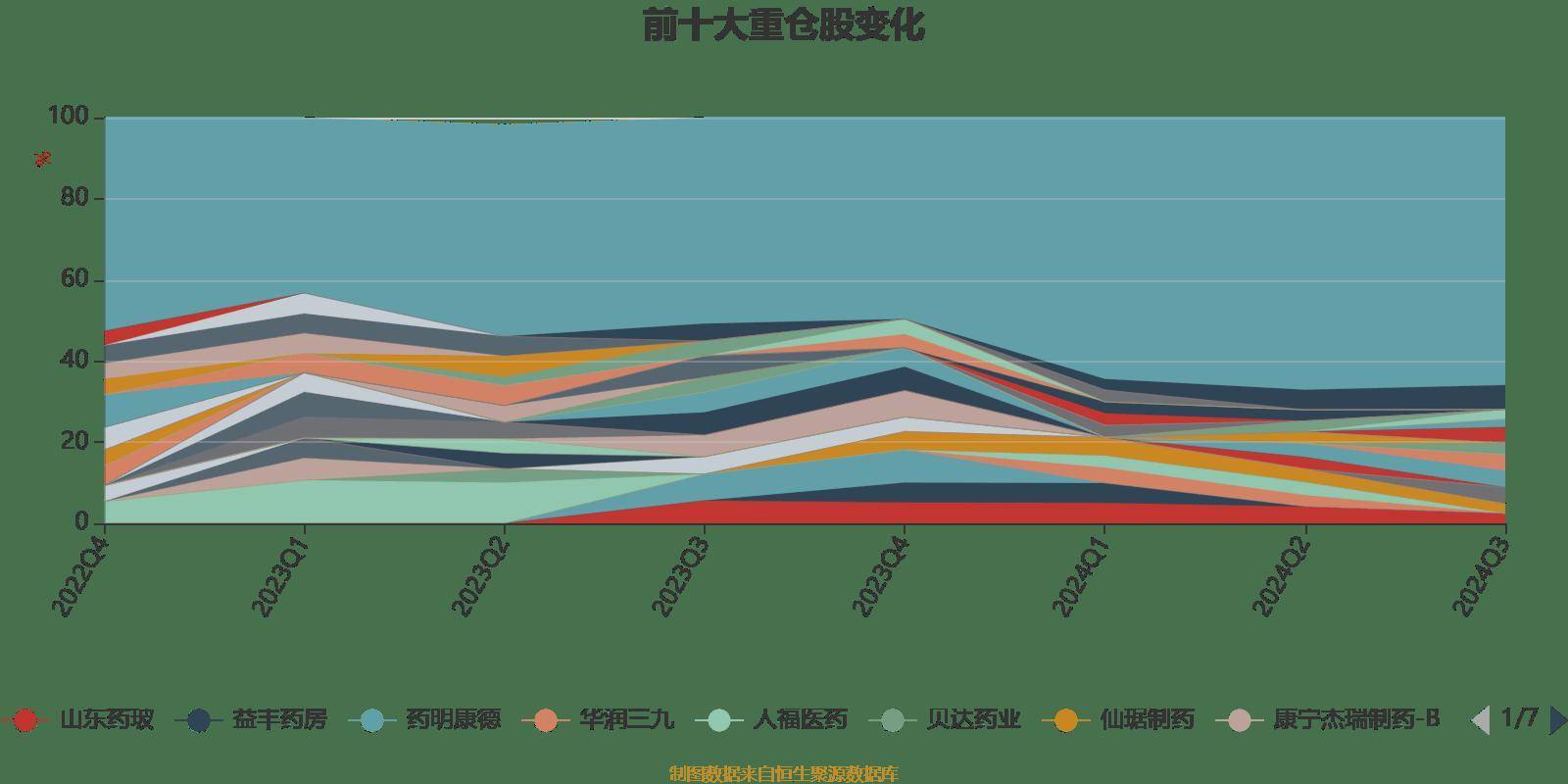 自然 第258页