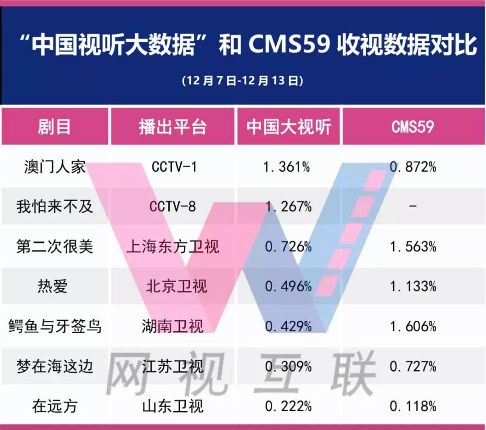 澳门今晚一肖必中特,专业数据解释定义_特别版81.938