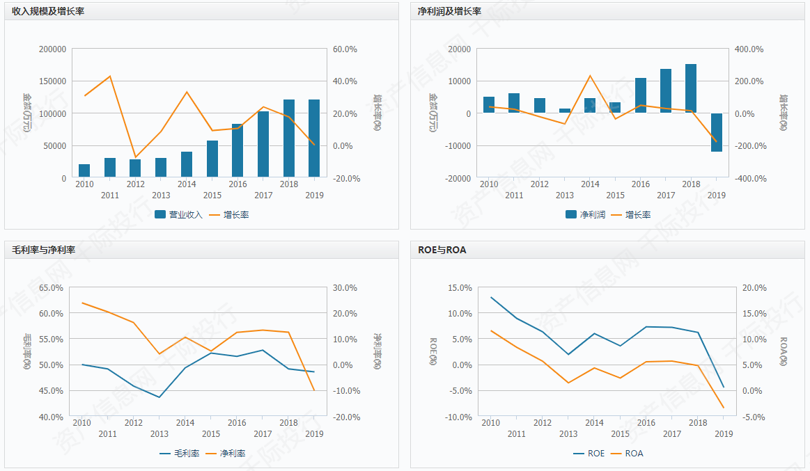 新澳天天开奖资料大全1052期,前沿研究解析_旗舰款17.751