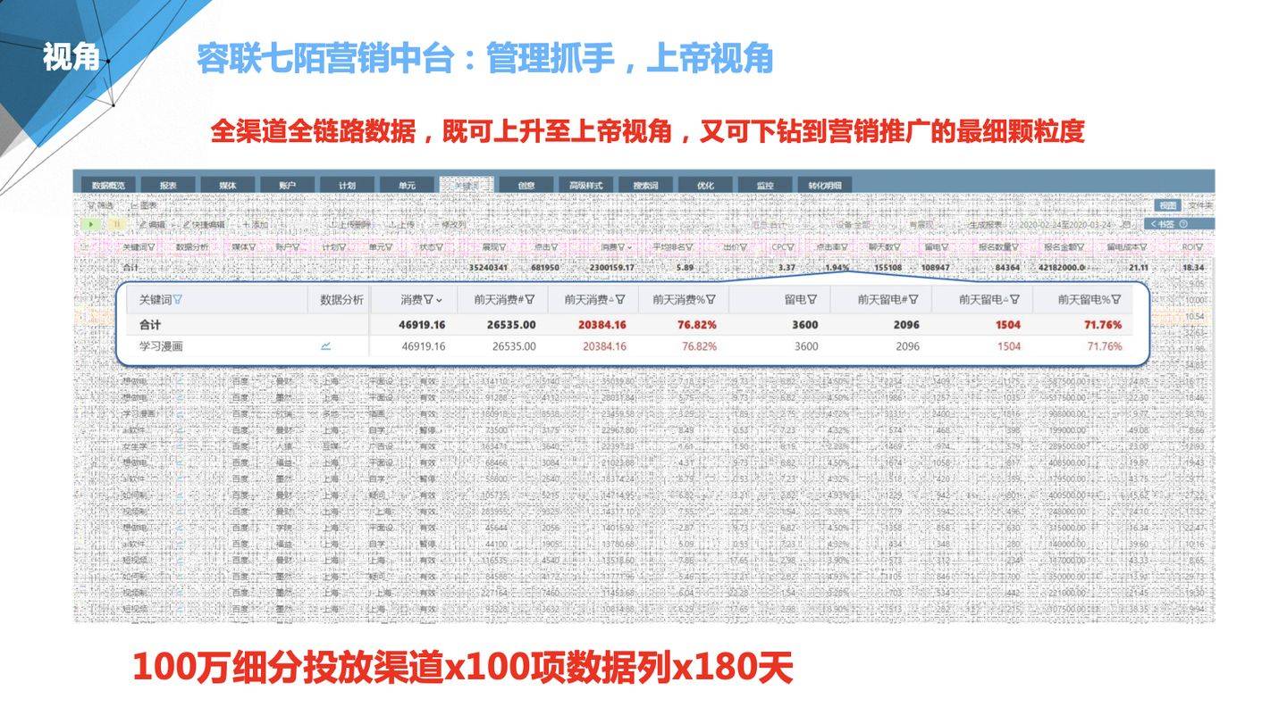 管家婆2024年资料来源,收益成语分析落实_suite66.732