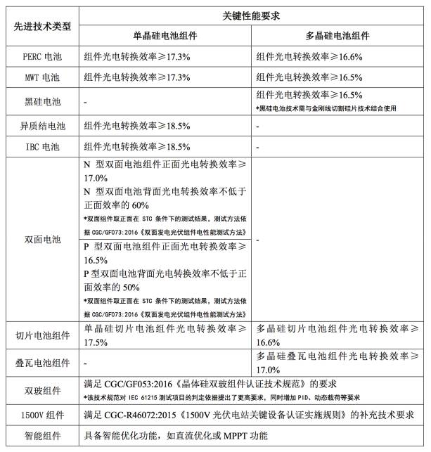 新澳门三期必开一期,前沿解答解释定义_户外版135.91