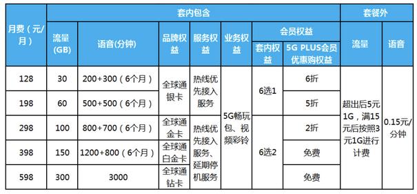 ·蓝咡钉·滺 第4页