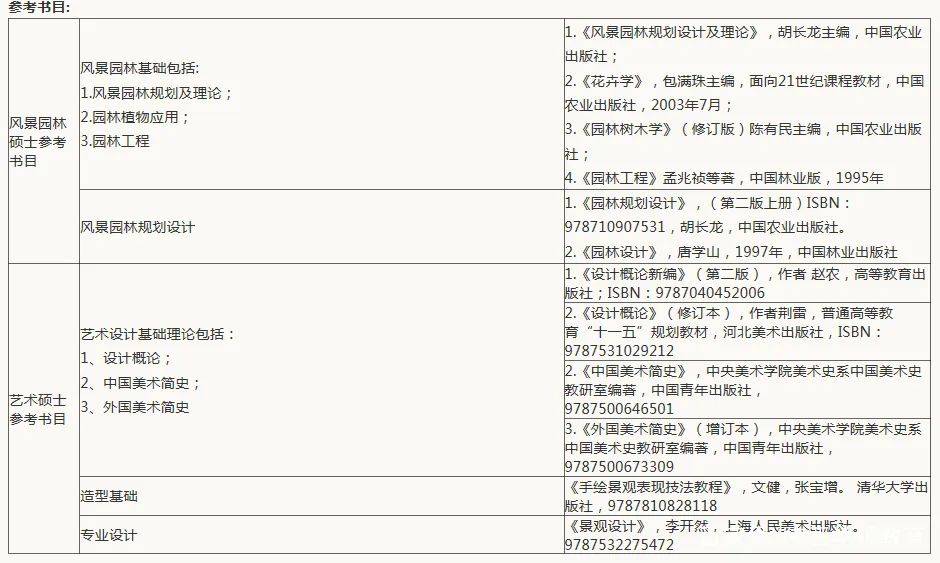 新澳天天开奖资料大全旅游攻略,迅捷解答方案设计_HarmonyOS41.320