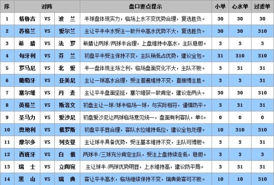 新澳门彩4949最新开奖记录,连贯评估方法_4K版44.102