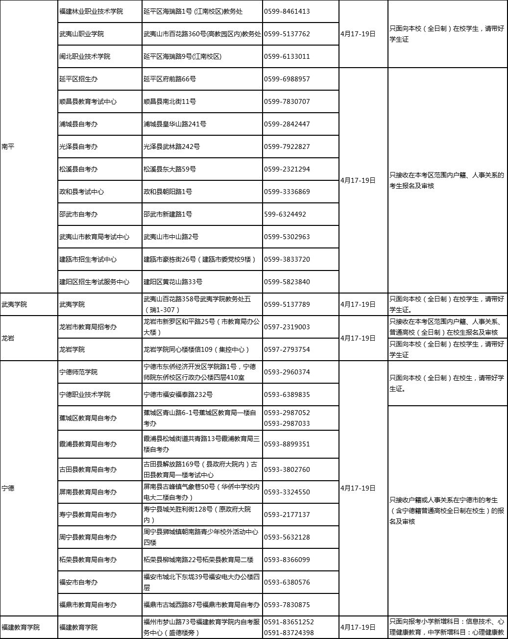 漫步の忧逸云 第4页