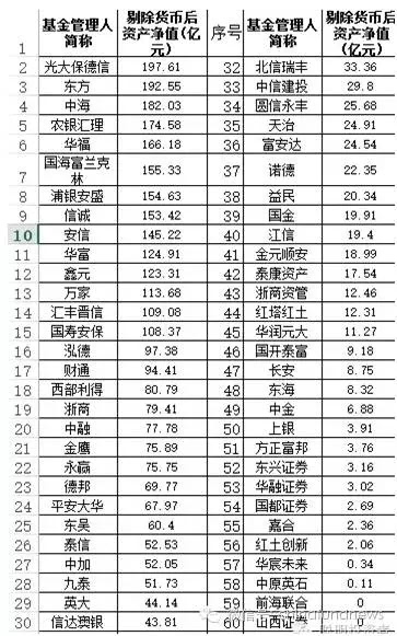 纵使余思弥漫 第4页