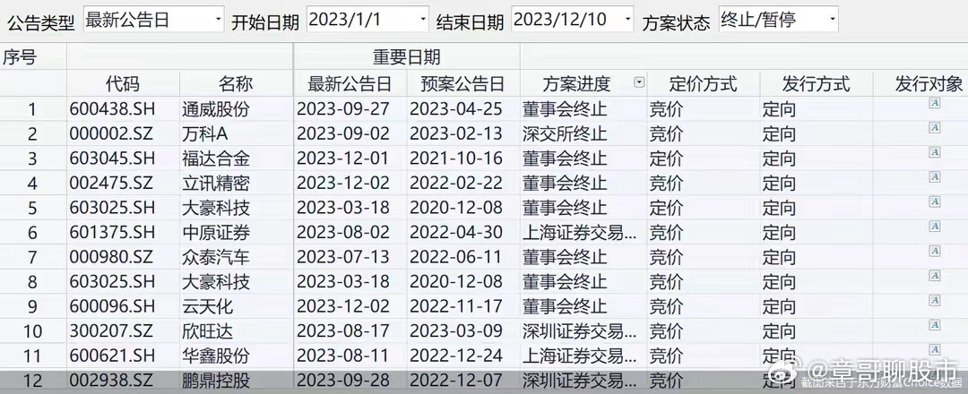 一肖一码免费,公开,全面执行分析数据_MT61.998