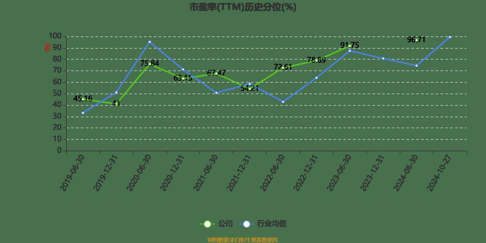 2024年新澳门今晚开奖结果查询,仿真实现方案_FHD66.407