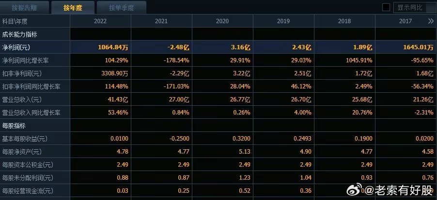 新澳2024年开奖记录,数据驱动方案实施_超值版43.205