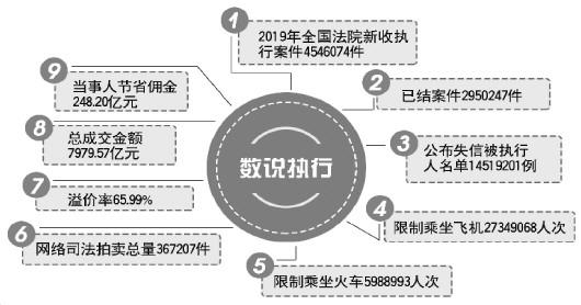 疾风之影 第4页