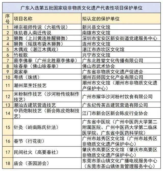 澳门一码一肖一恃一中354期,连贯评估执行_4K版37.652