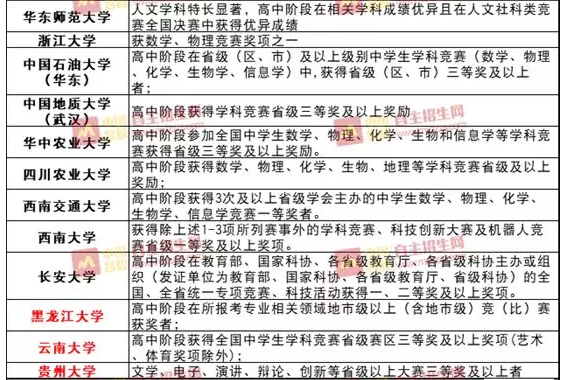 澳门一码一肖一特一中全年,最新热门解答落实_苹果款77.921