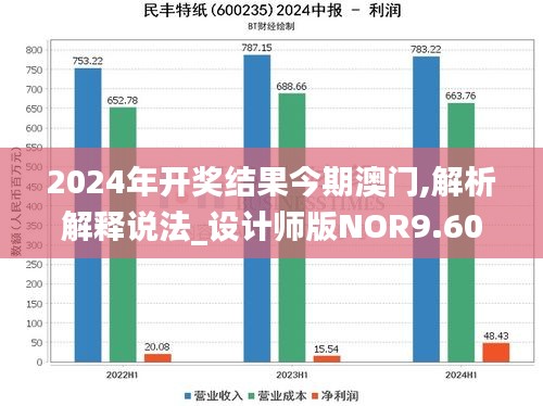 2024澳门今晚必开一肖,仿真技术方案实现_1080p69.646