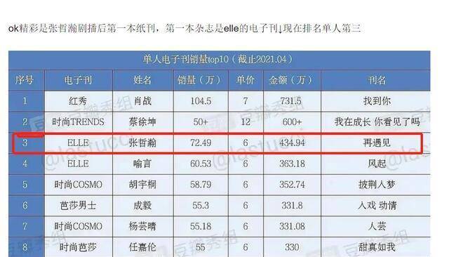 澳门三肖三码精准100%黄大仙,实地数据分析计划_tShop82.142