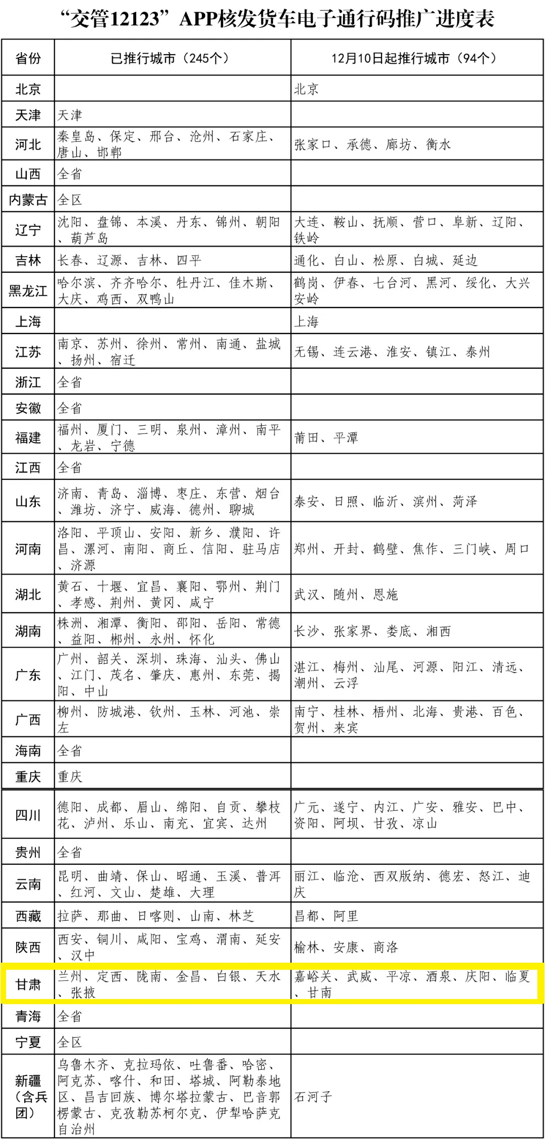 澳门管家婆,高效实施方法分析_Gold65.246