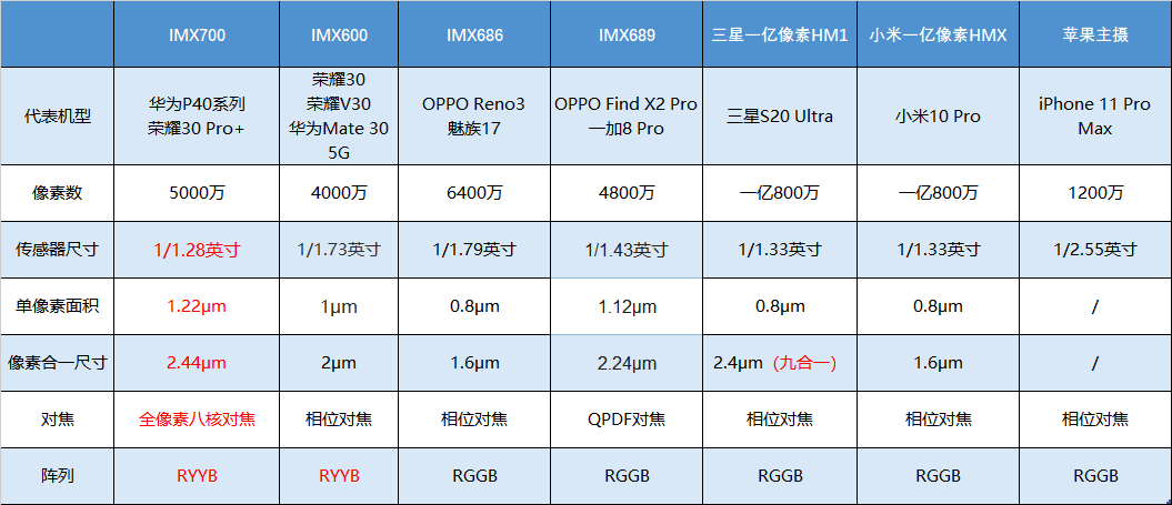 4949澳门今晚开奖结果,专业数据解释定义_N版45.726