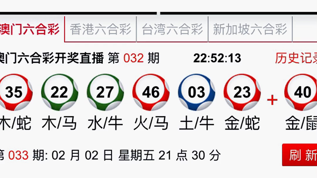 新澳门今晚开特马开奖结果124期,数据支持策略分析_标准版63.896