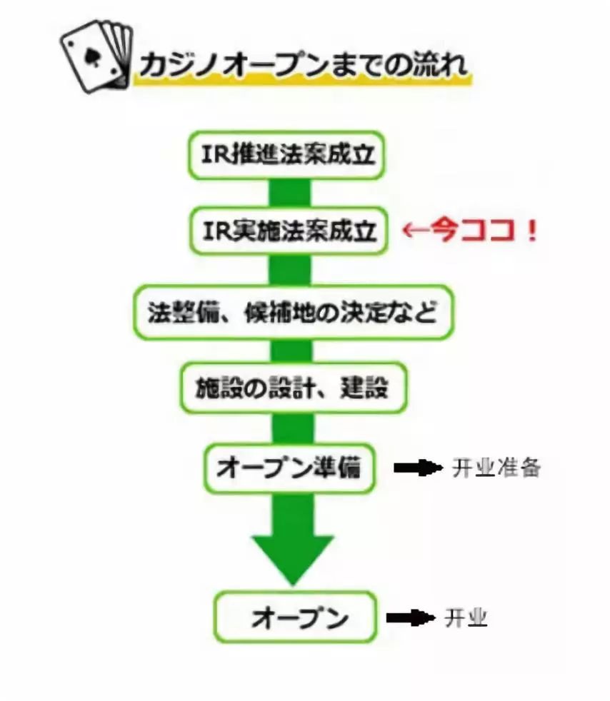 破晓之光 第4页