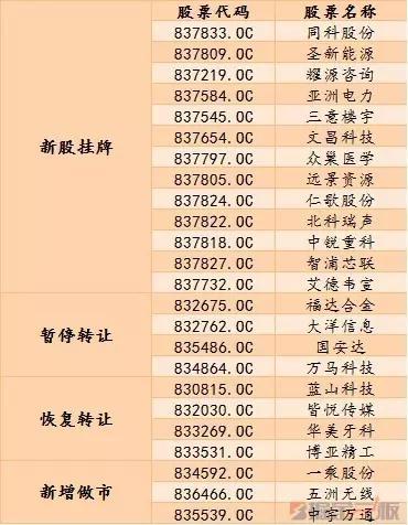 2024年正版资料免费大全挂牌,性质解答解释落实_eShop39.553