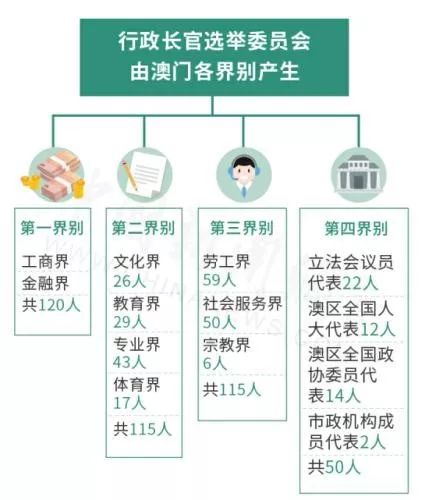 新澳门免费资料大全在线查看,数据说明解析_WP版33.252