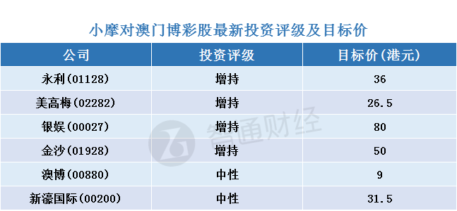 哭干双瞳只为找回最初的你 第4页