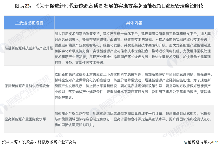 2024新奥免费看的资料,市场趋势方案实施_优选版2.442