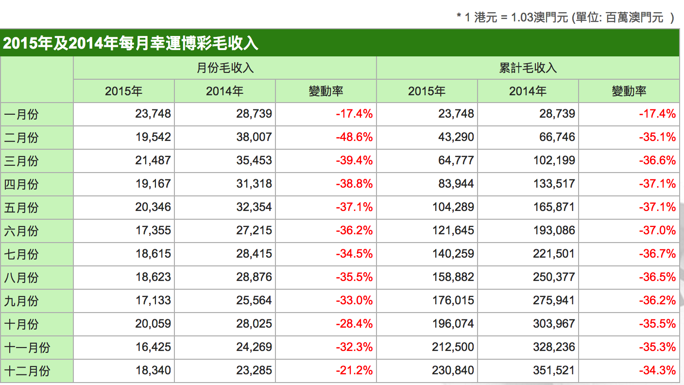 澳门内部最准免费资料,深入数据应用解析_Chromebook53.62