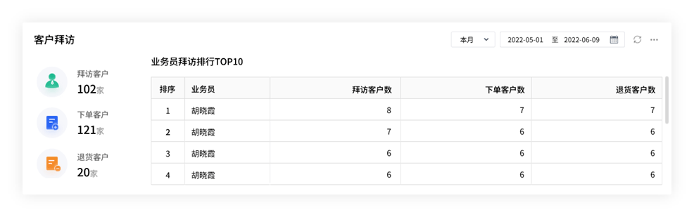 管家婆2024澳门免费资格,最新答案解释落实_Mixed44.945