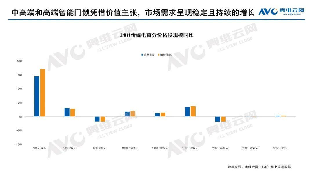 自然 第233页