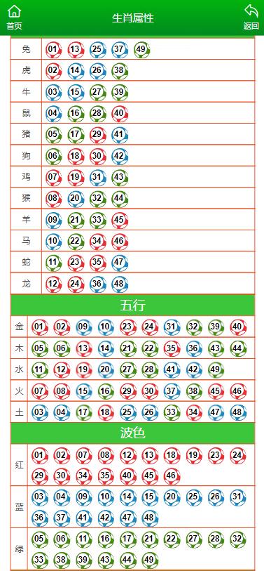 历史 第239页