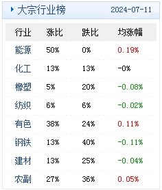 2024年天天开好彩资料,数据解析支持策略_经典版55.698