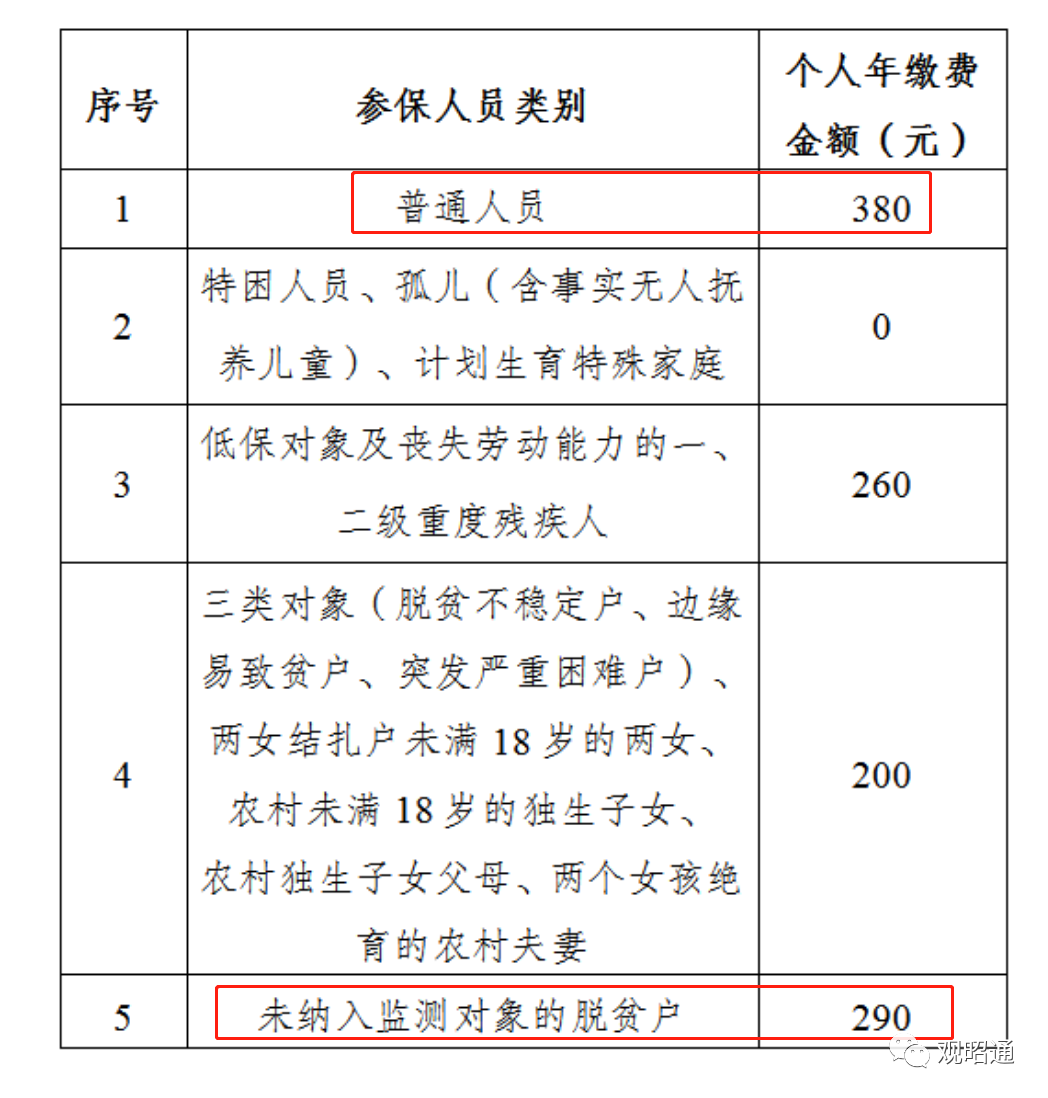 2024澳门正版资料大全,数据导向策略实施_Device31.290