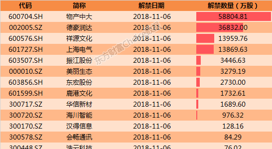 新澳天天开奖资料大全最新100期,数据分析解释定义_冒险款93.310