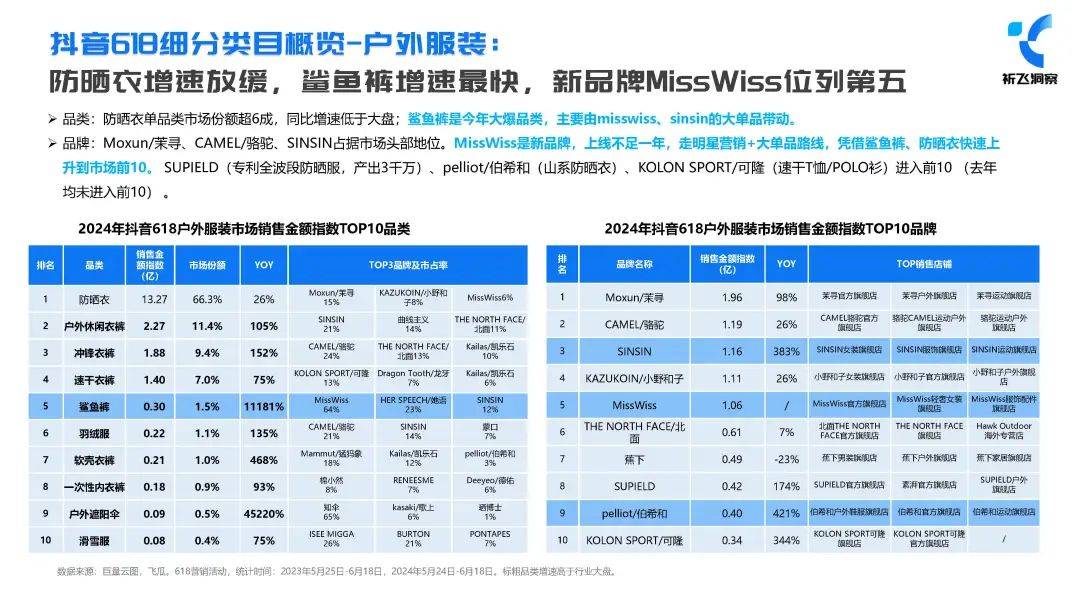 新奥2024今晚开奖结果,决策资料解释落实_VR版68.618