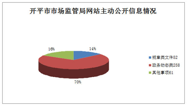 王中王100℅期期准澳彩,可靠数据评估_Premium39.566