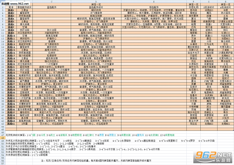 香港正版资料全年免费公开一,深入数据策略解析_战斗版43.589