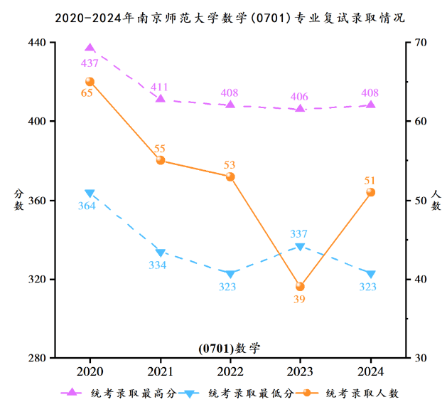 新澳2024今晚开奖结果,实地执行考察数据_iShop92.830