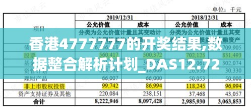 香港澳门今天晚上买什么,效率资料解释定义_NE版59.941