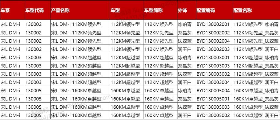 新奥门最准资料免费长期公开,快速方案执行_9DM85.924