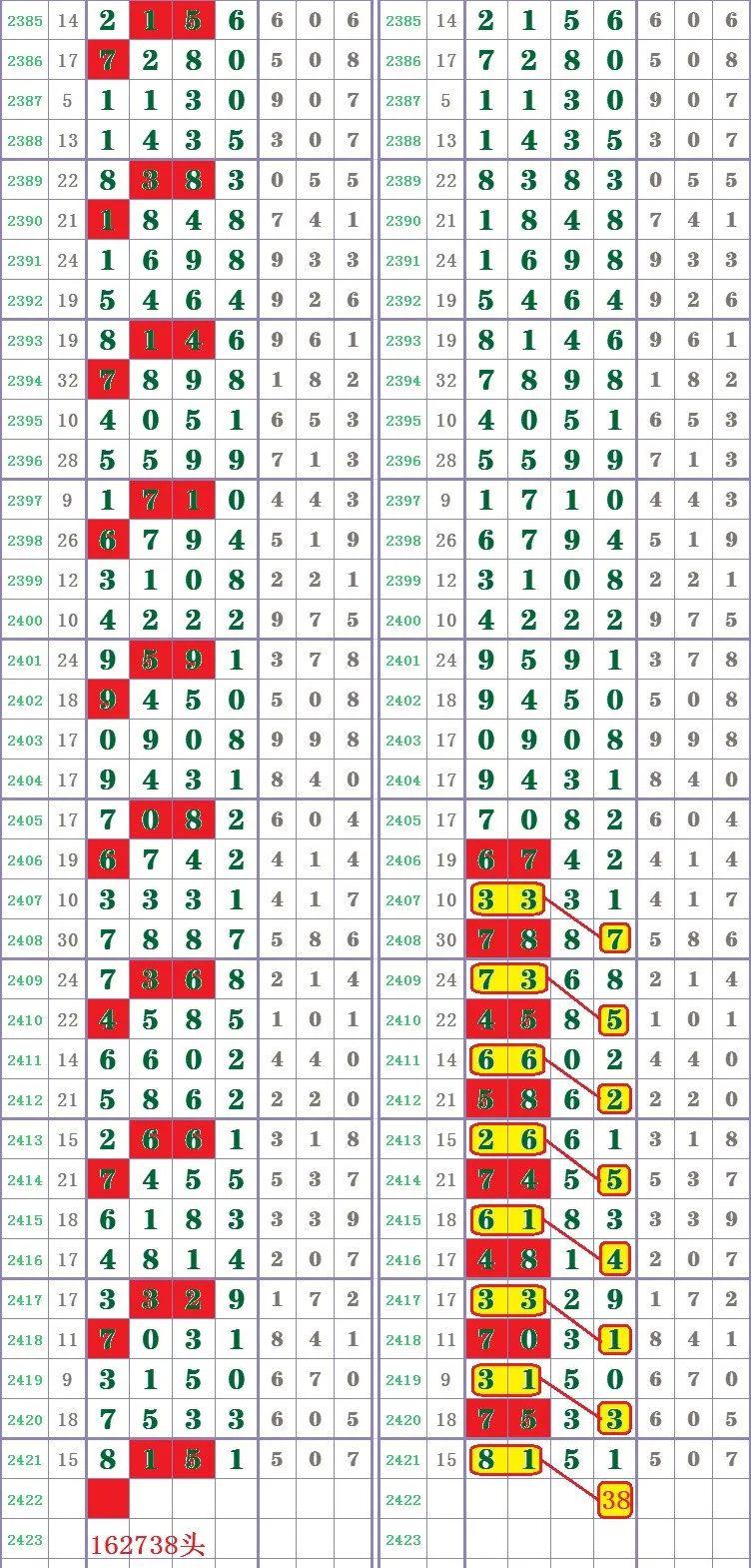 新澳门王中王100%期期中,数据导向解析计划_Plus36.665