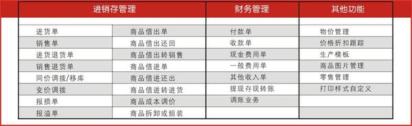 管家婆一肖一码,时代资料解释落实_XT80.73