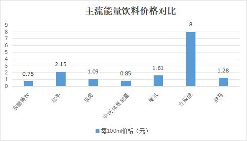 2024年澳门今晚开特马,经济性执行方案剖析_set97.114