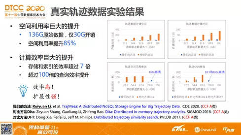 澳门正版精准免费大全,高效实施方法解析_Device89.347